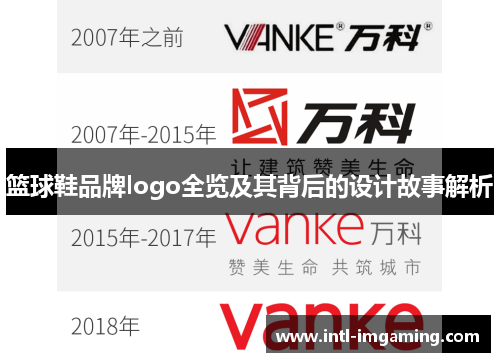 篮球鞋品牌logo全览及其背后的设计故事解析