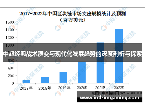 中超经典战术演变与现代化发展趋势的深度剖析与探索