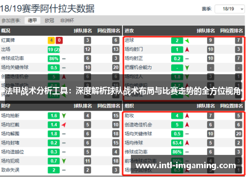 法甲战术分析工具：深度解析球队战术布局与比赛走势的全方位视角