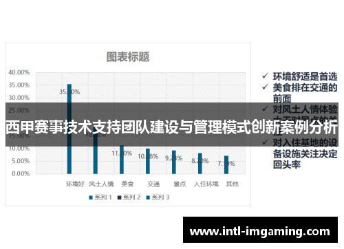 西甲赛事技术支持团队建设与管理模式创新案例分析