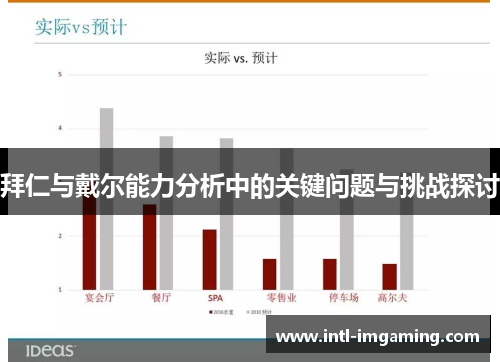 拜仁与戴尔能力分析中的关键问题与挑战探讨