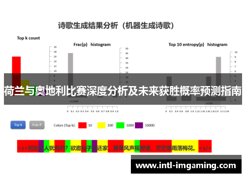 荷兰与奥地利比赛深度分析及未来获胜概率预测指南