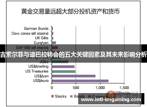 吉索尔菲与迪巴拉转会的五大关键因素及其未来影响分析