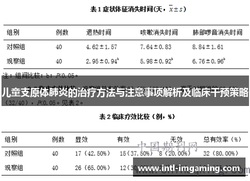 儿童支原体肺炎的治疗方法与注意事项解析及临床干预策略